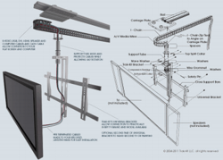 mog-linear-rotary-motion-2