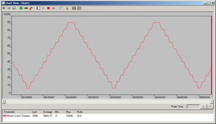 Traverse_and_Cam_Motion_Profile.png